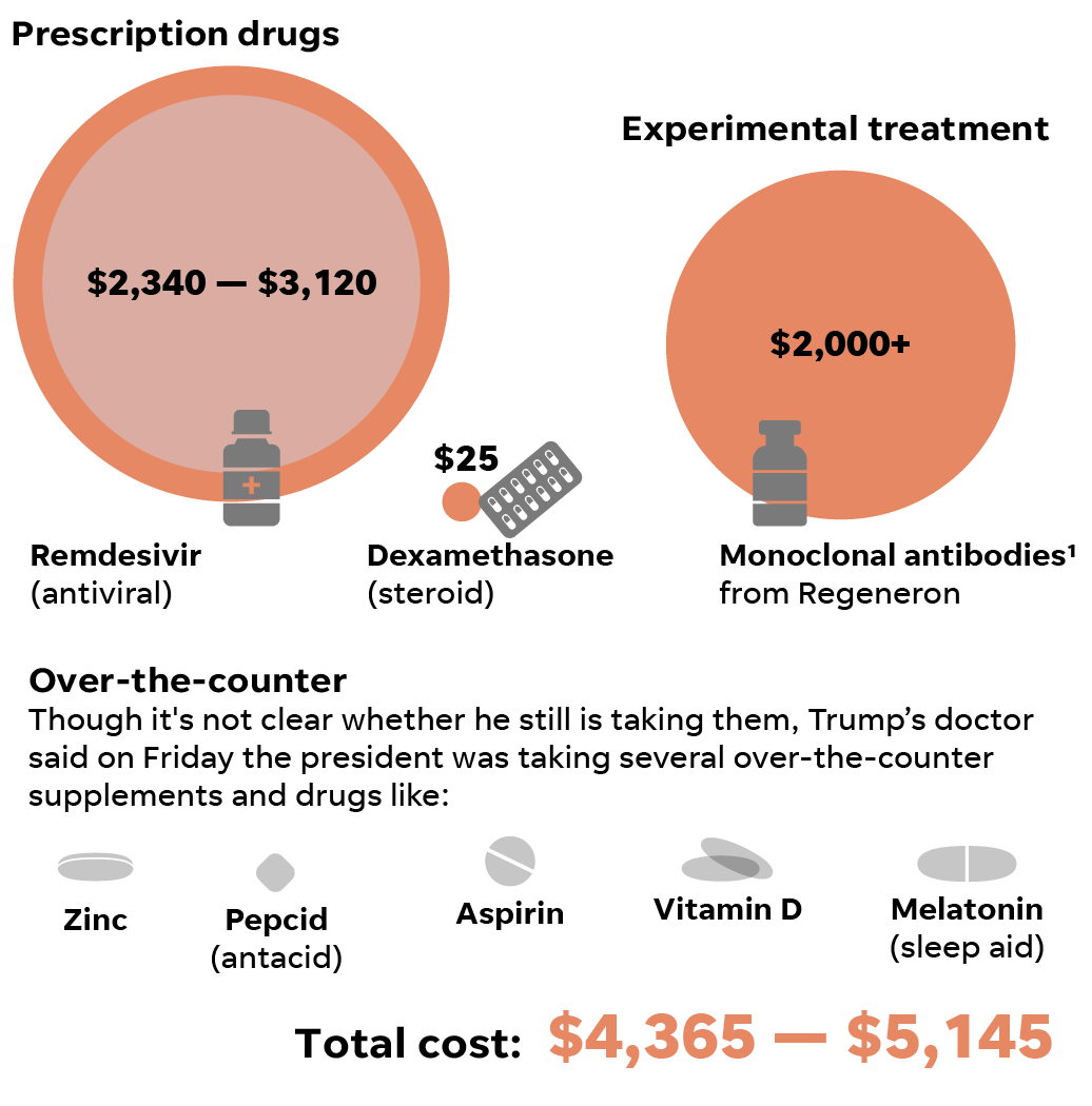 Besoin de plus de temps? Lisez ces conseils pour éliminer meilleur steroide du marché