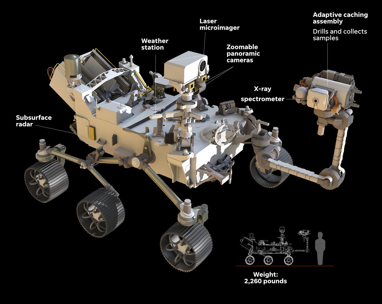 mars opportunity mission parts for sale