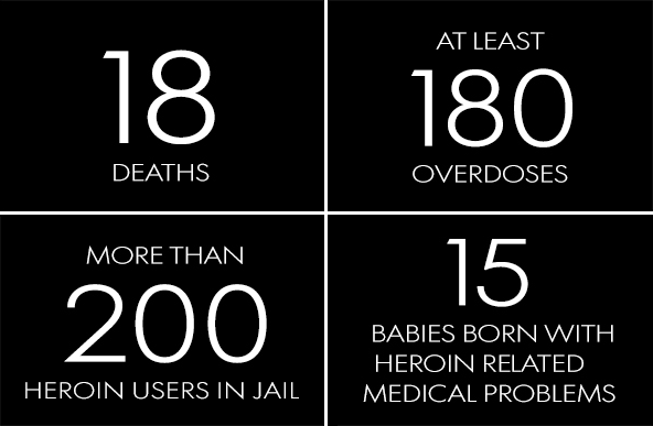 592px x 387px - Heroin in Cincinnati: This is what an epidemic looks like ...