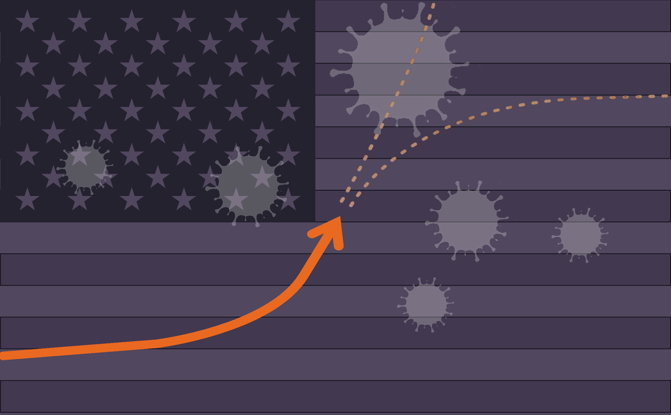 Coronavirus Curve In Us May Be At Its Most Dangerous Point