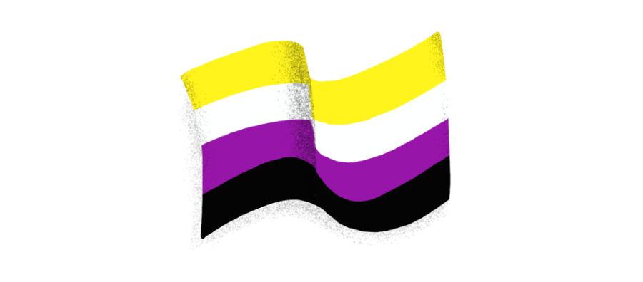 Bumper Stickers Paper & Party Supplies The Flag for the Asexual ...