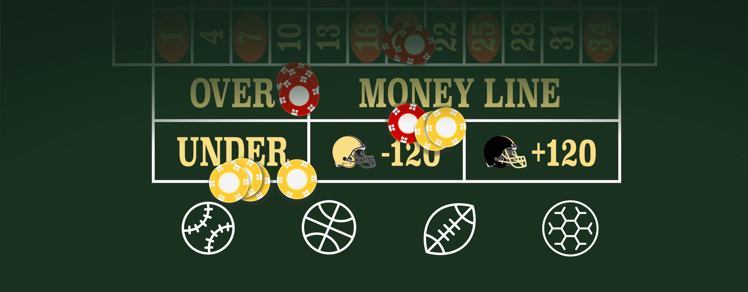 Plus or minus? The over or under? What's a moneyline bet? Breaking down sports betting terms. thumbnail