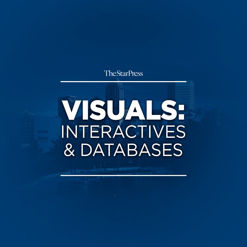 Search Delaware County salaries