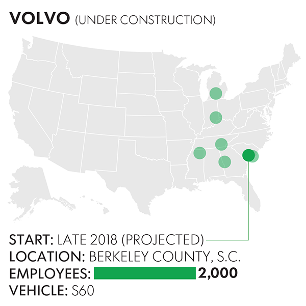 toyota mazda plant will bring corolla