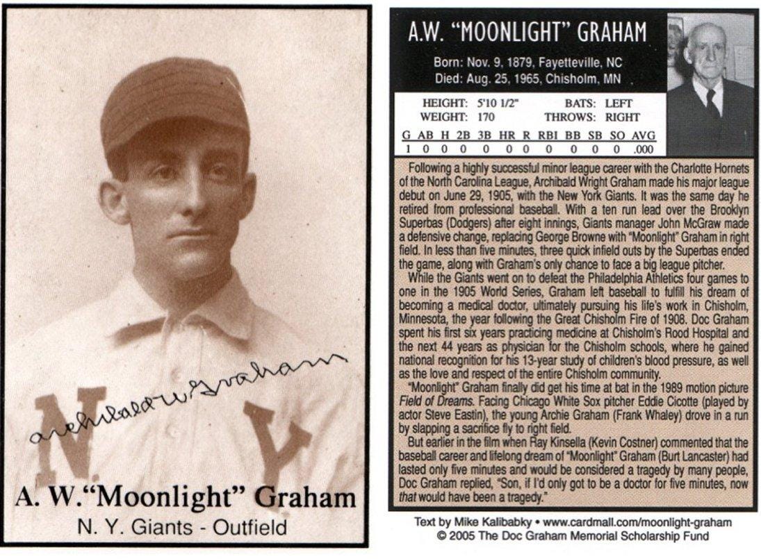 Moonlight Graham autographs discovered at Baltimore medical school