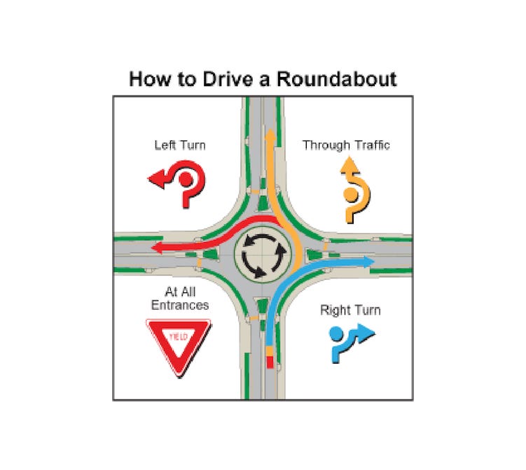 Indiana State Police offer tips on how to properly use roundabouts