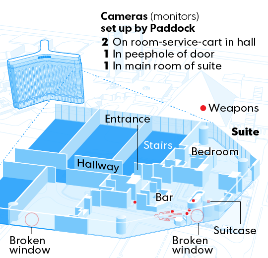 How Police Zeroed In On The Las Vegas Gunman