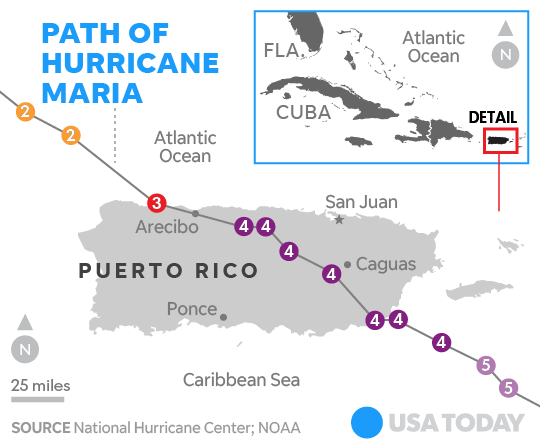 Hurricane Maria: what we know about the death toll in Puerto Rico - Vox