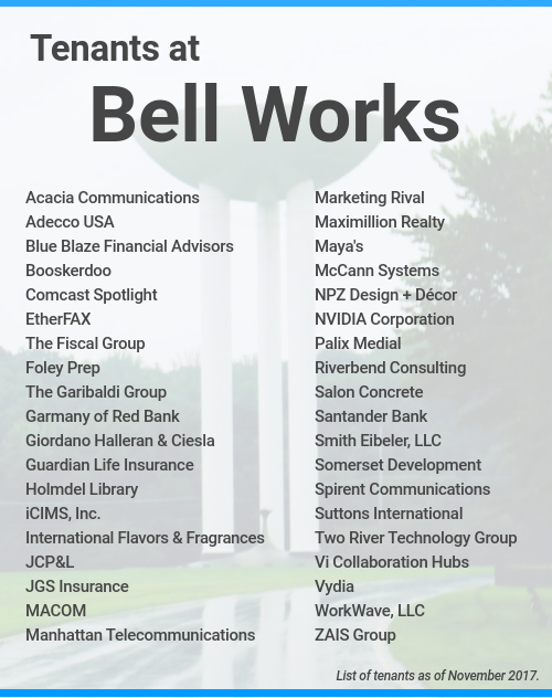 bell labs to bell works how ralph zucker saved historic site made bell works tenants