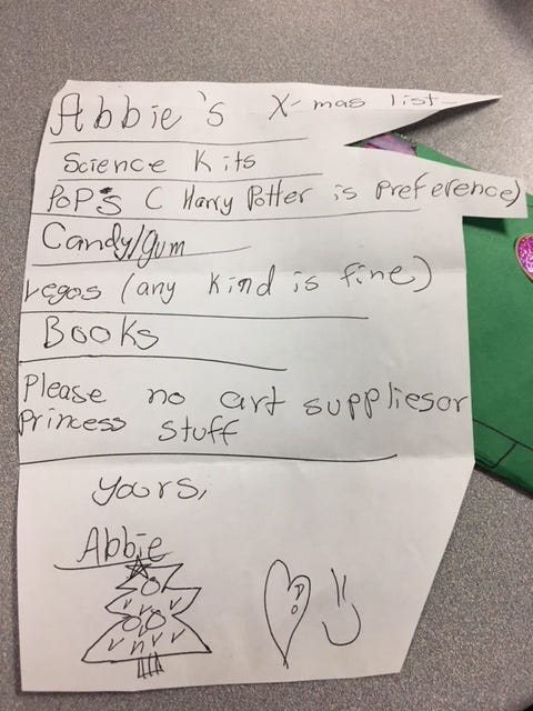 Show us your cute Santa letters and Christmas lists