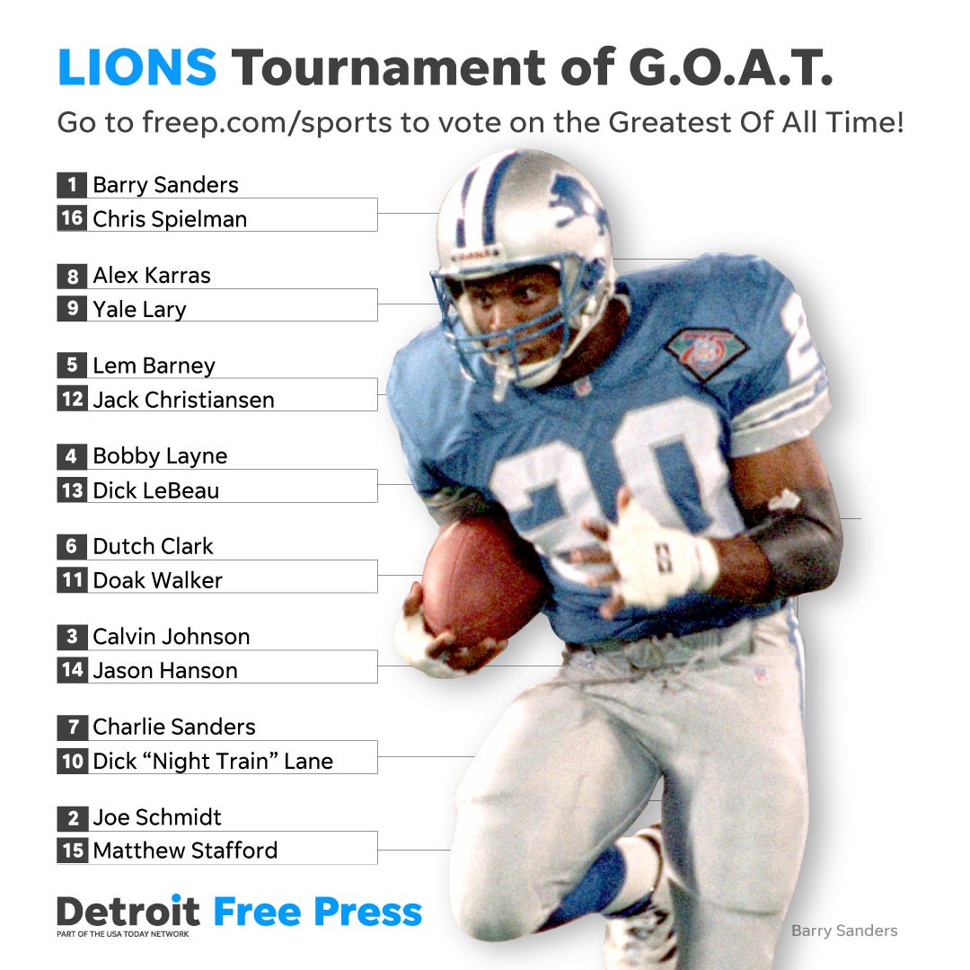 ACEO DICK NIGHT TRAIN LANE DETROIT LIONS CUSTOM HAND MADE ART CARD