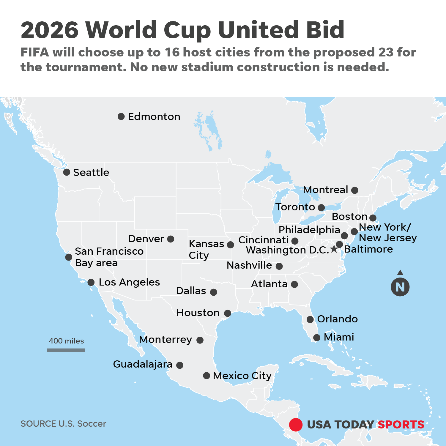 World Cup 2026: United States, Canada and Mexico Win Bid to Be Host - The  New York Times