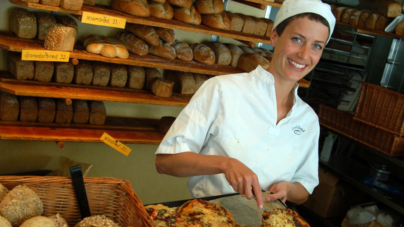 7. Bakers &nbsp; &nbsp; &bull; 16 yr. change in share of women:  11.0 ppt. &nbsp; &nbsp; &bull; 2016 female workers:  80,114 (54.0% of total) &nbsp; &nbsp; &bull; 2000 female workers:  39,210 (43.0% of total) &nbsp; &nbsp; &bull; Median earnings:  $25,848 &nbsp; &nbsp; Cooking and baking have long been associated with female labor, such as the mother feeding her family or in memories of Grandma's secret pie recipe. Outside the home, however, professional baking has traditionally been men's work -- and this was the case until not too long ago. Since 2000, though, the number of female bakers more than doubled, resulting in a majority share of women bakers. The jobs with the fastest rising shares of female workers contain a mixture of high and low median earnings. With median earnings of only $25,848 a year, bakers are paid the least of any job on this list. And as is generally the case in low-income professions, the gender pay gap is all but nonexistent in the baking occupation. &nbsp; &nbsp; ALSO READ: Hottest Businesses to Franchise in America