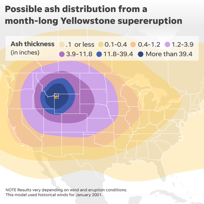 Yellowstone Supervolcano Eruption Stop Worrying It S About To Blow