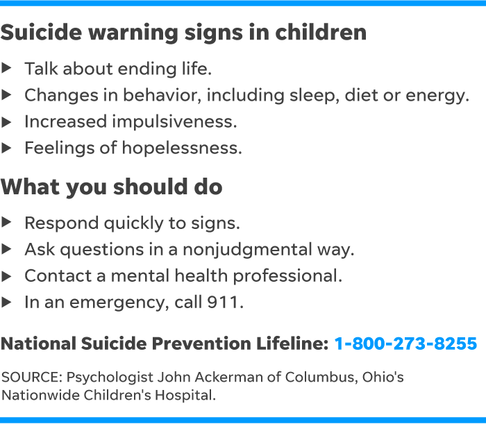 World Suicide Prevention Day Child suicides rising; reasons unclear