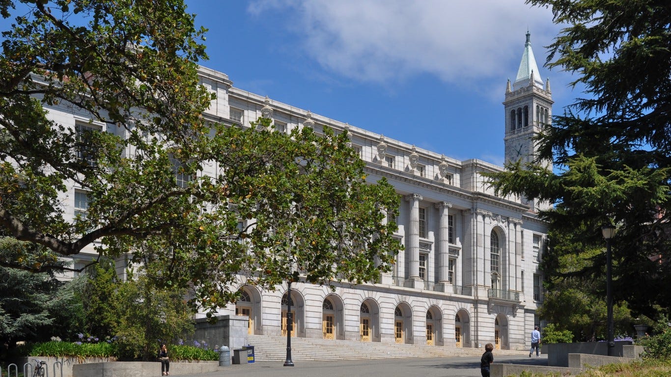 The University of California-Berkeley