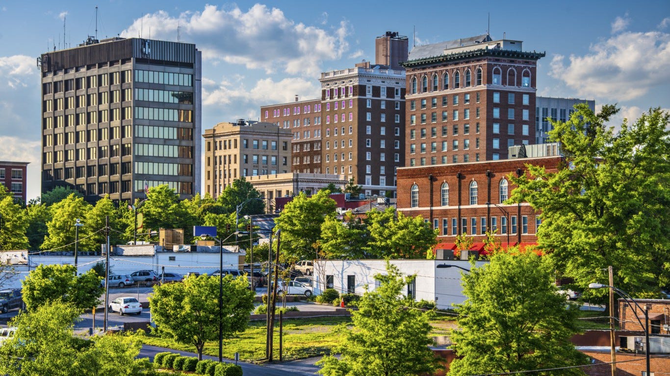 Property taxes by state Which has the highest and lowest