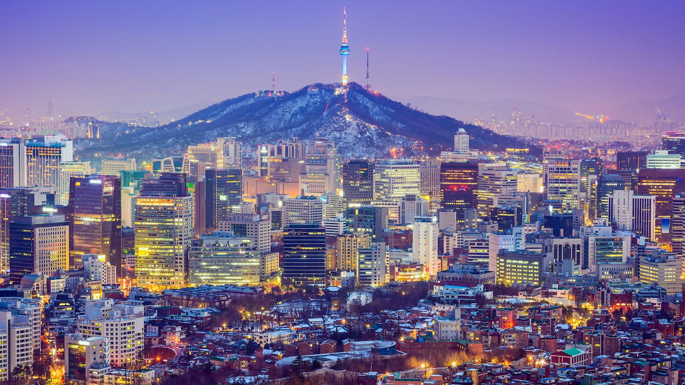 These 15 Countries Have The Biggest Gaps Between Rich And Poor