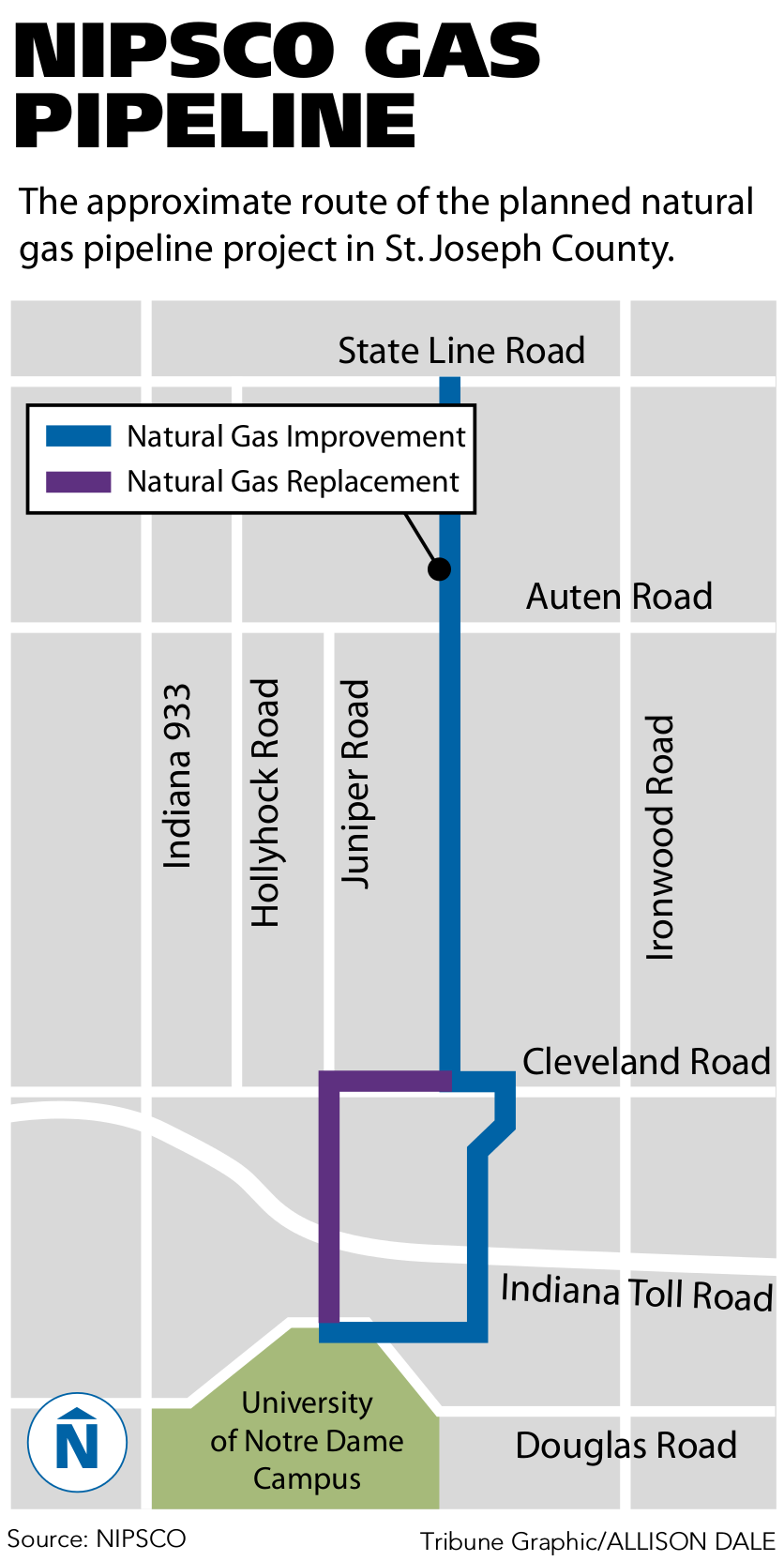 NIPSCO plans new gas line through northern St. Joe County