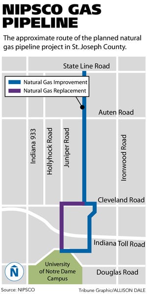 NIPSCO plans new gas line through northern St. Joe County