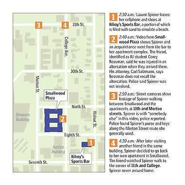Events of June 3, the night of Lauren Spierer\'s disappearance. Stewart Moon | Herald-Times graphic