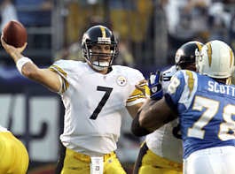 Pittsburgh quarterback Ben Roethlisberger fires a pass behind during the first quarter of the Steelers\' 24-22 victory over the San Diego Chargers Monday in San Diego. Roethhlisberger suffered a knee injury on the final drive of the game. Lenny Ignelzi | Associated Press