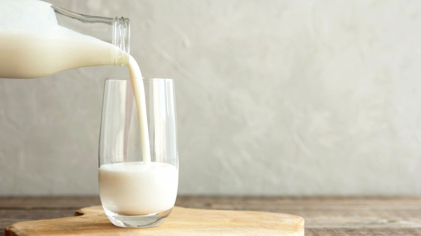 is skim milk bad for cats