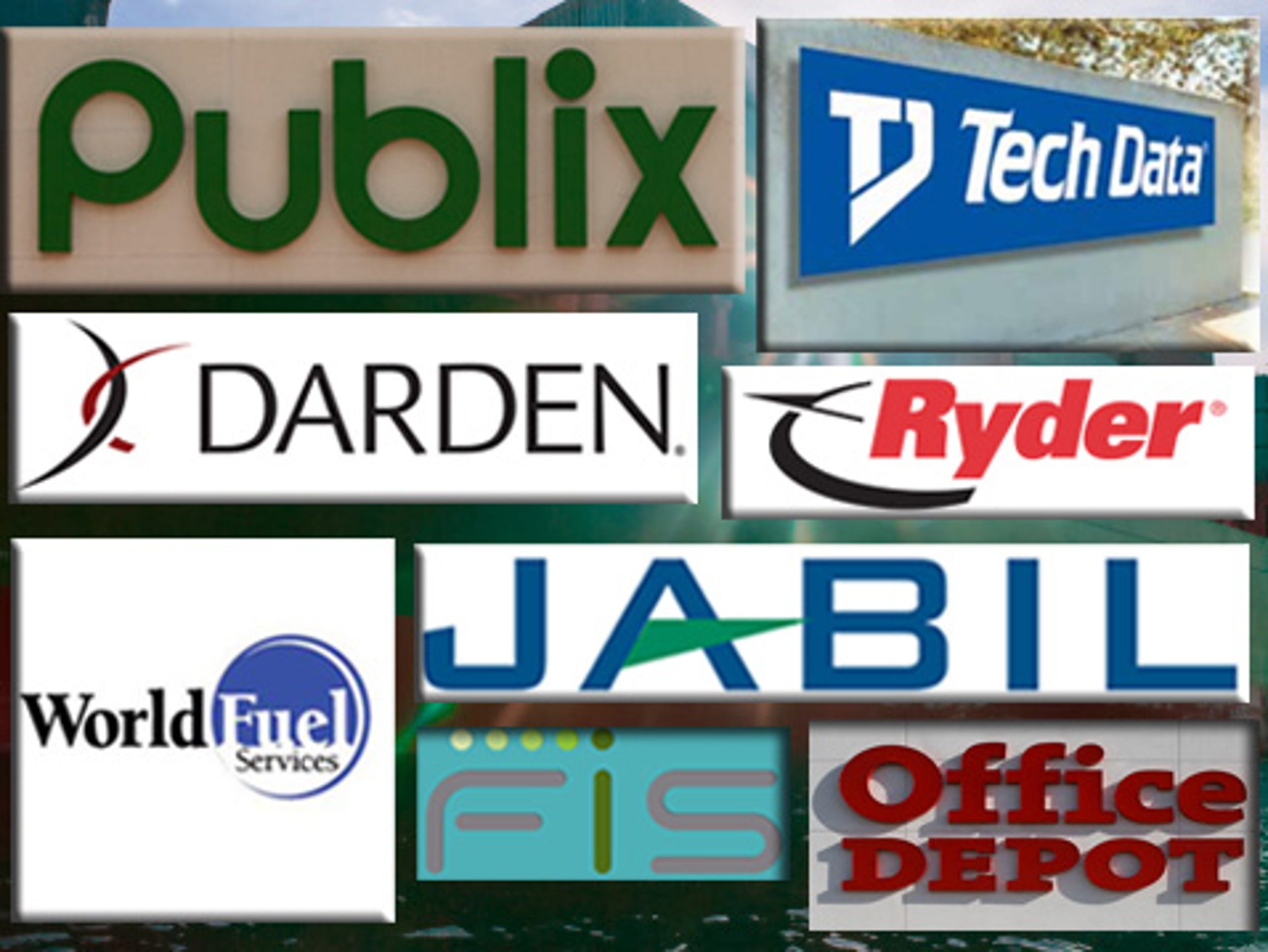 Fortune 500 Companies In Florida