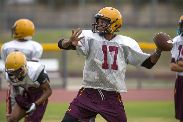 Arizona High School Football Rankings Preseason