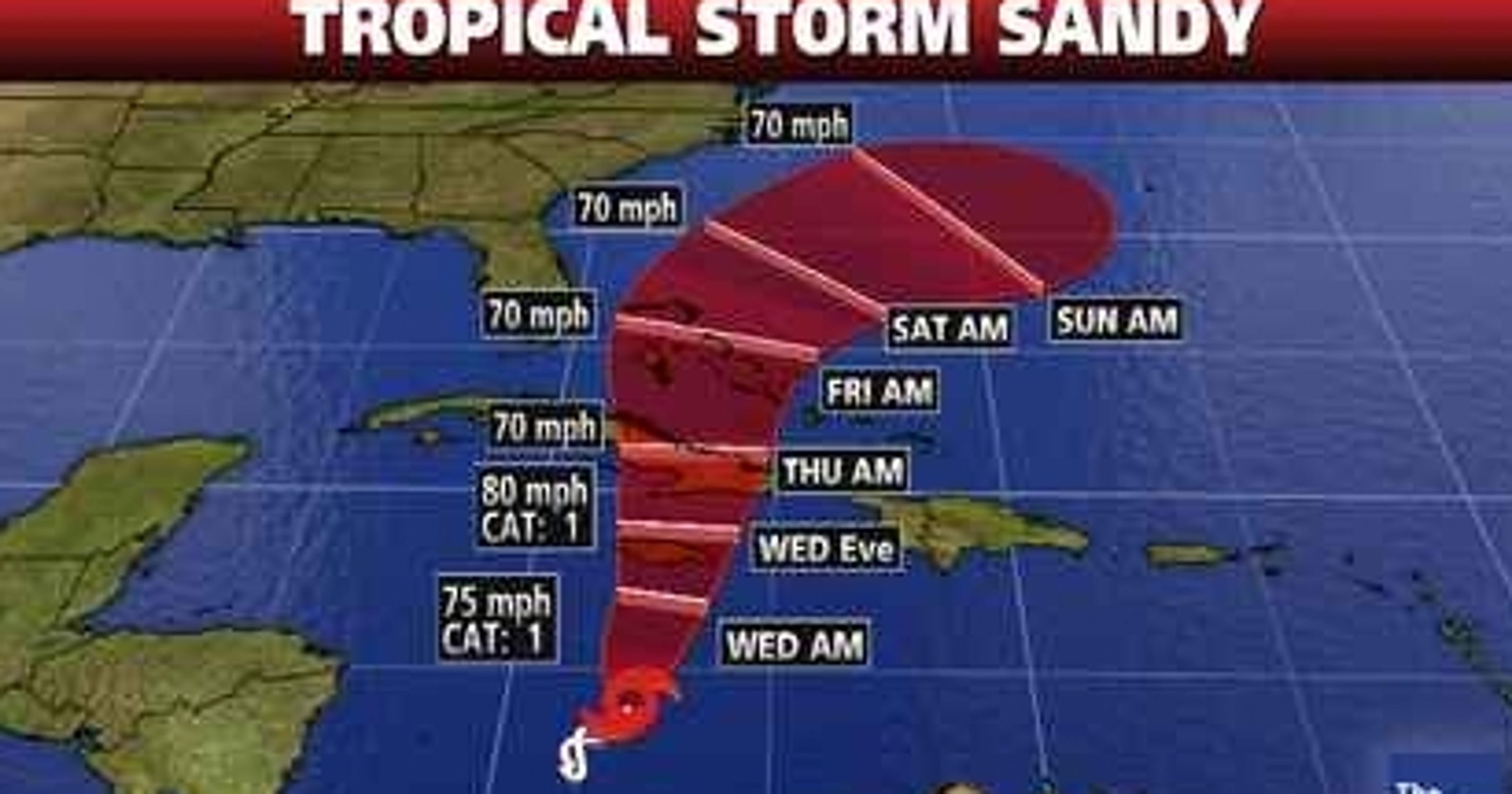 Myrtle Beach Weather Update: Tropical Storm Warning and Safety Tips