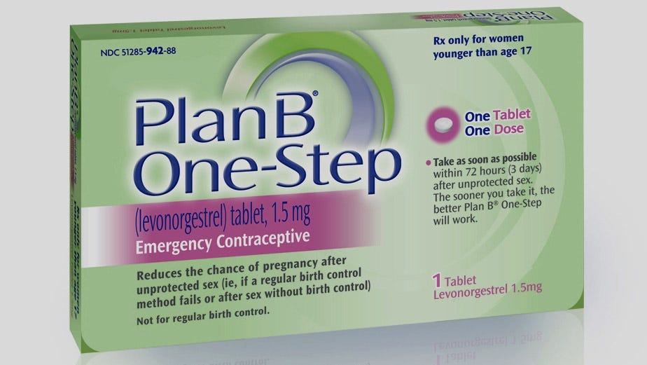 Can You Take Plan B Before Sex