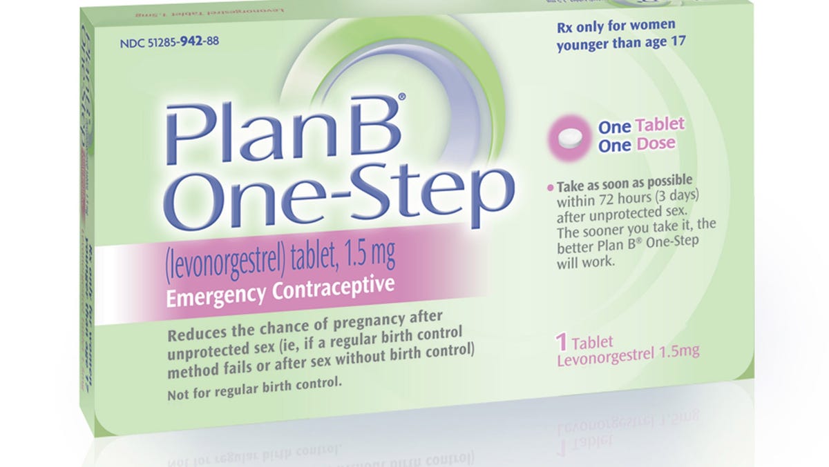If Plan B Goes Otc Common Sense Suffers Our View
