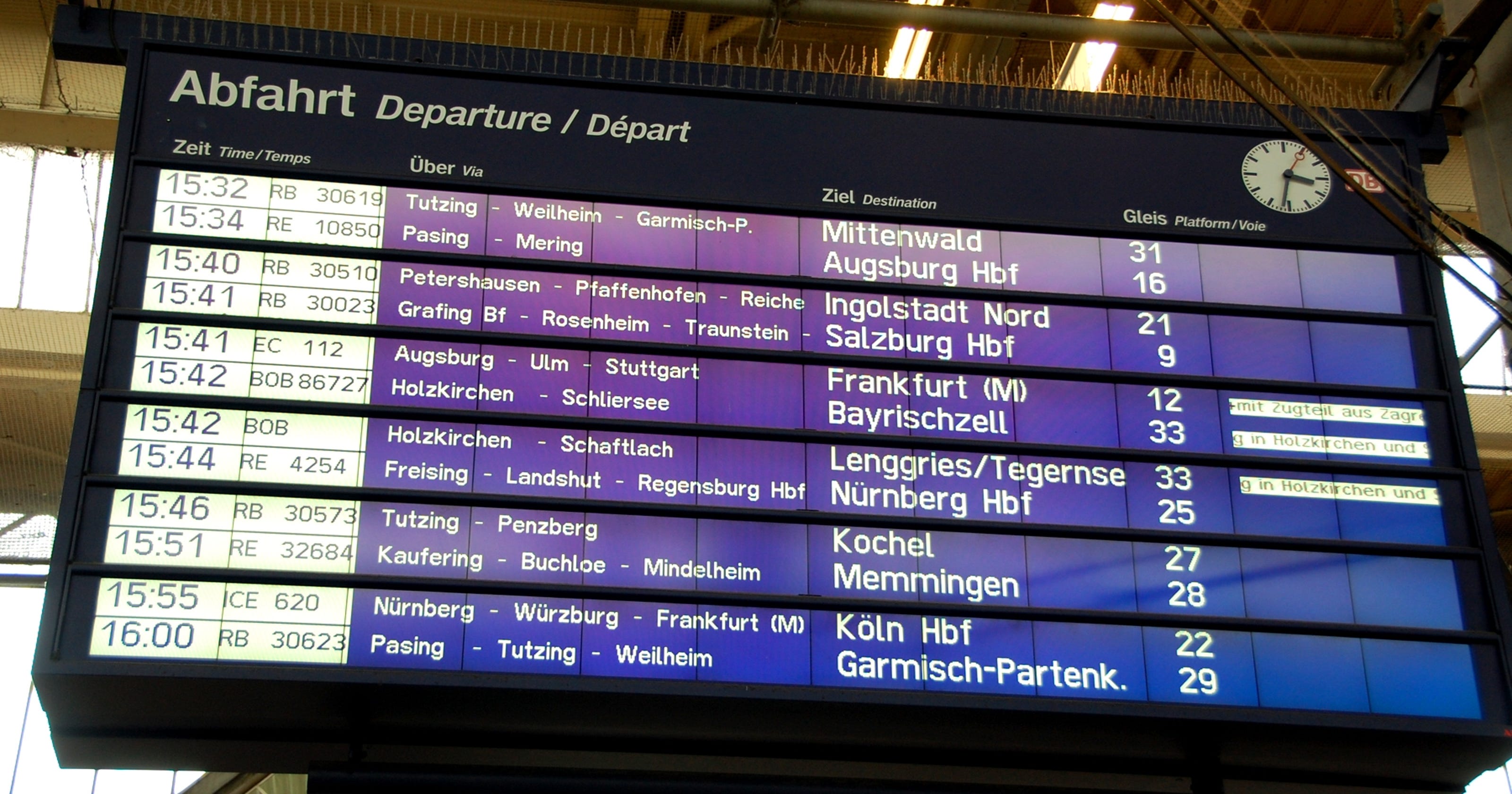 Rick Steves How to tour Europe by train