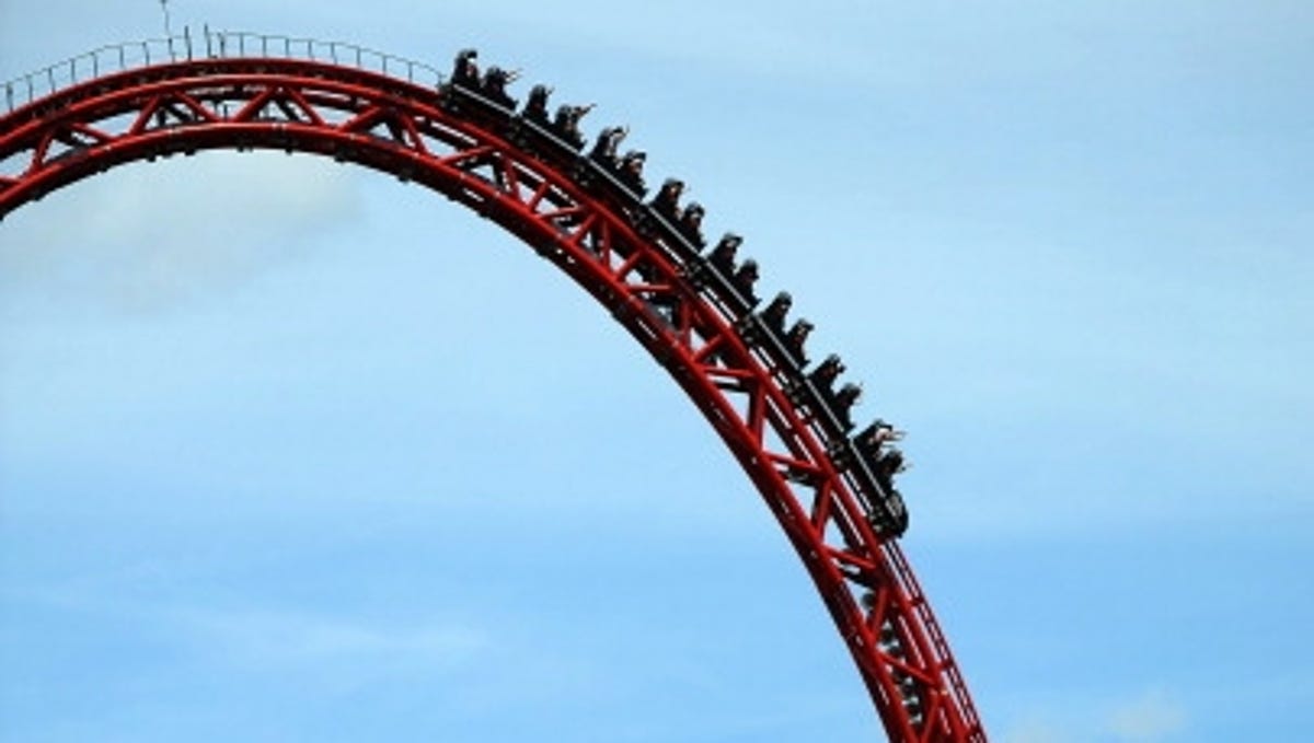 Stock Roller Coaster Easy Money Anxiety Hits Dow