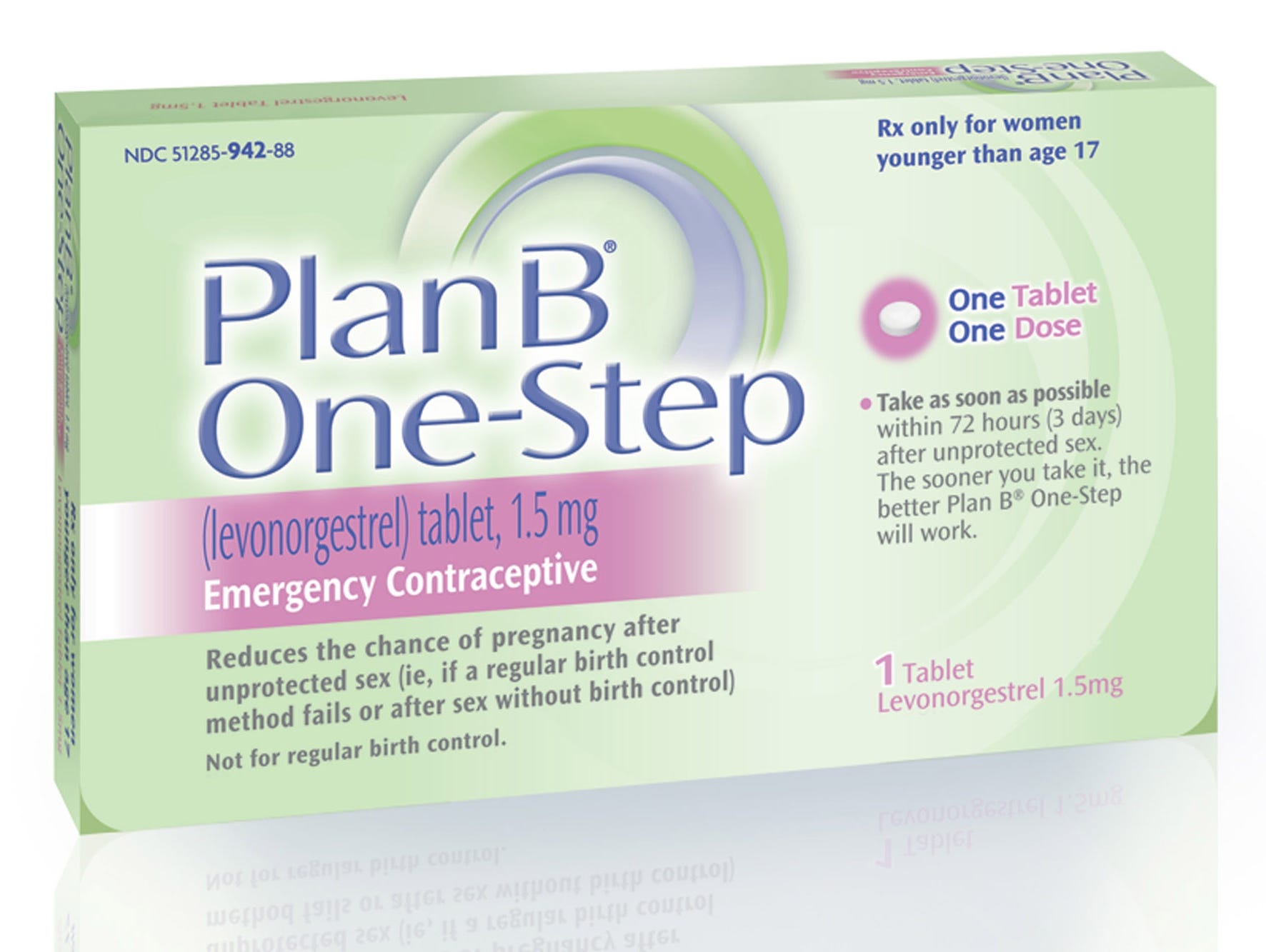 fda approves over the counter sales for plan b plan b birth control