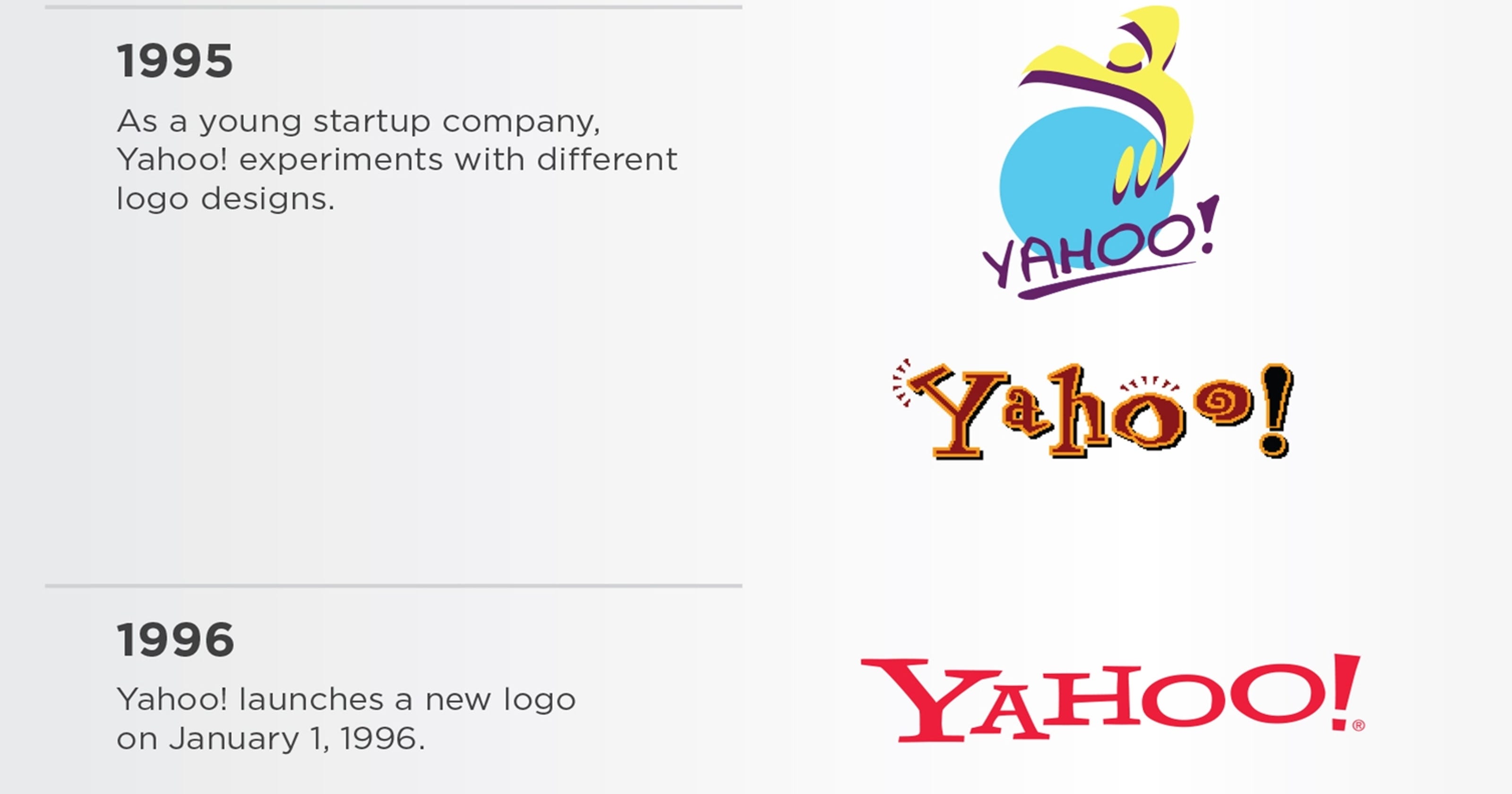 Yahoo is getting a new logo in a month