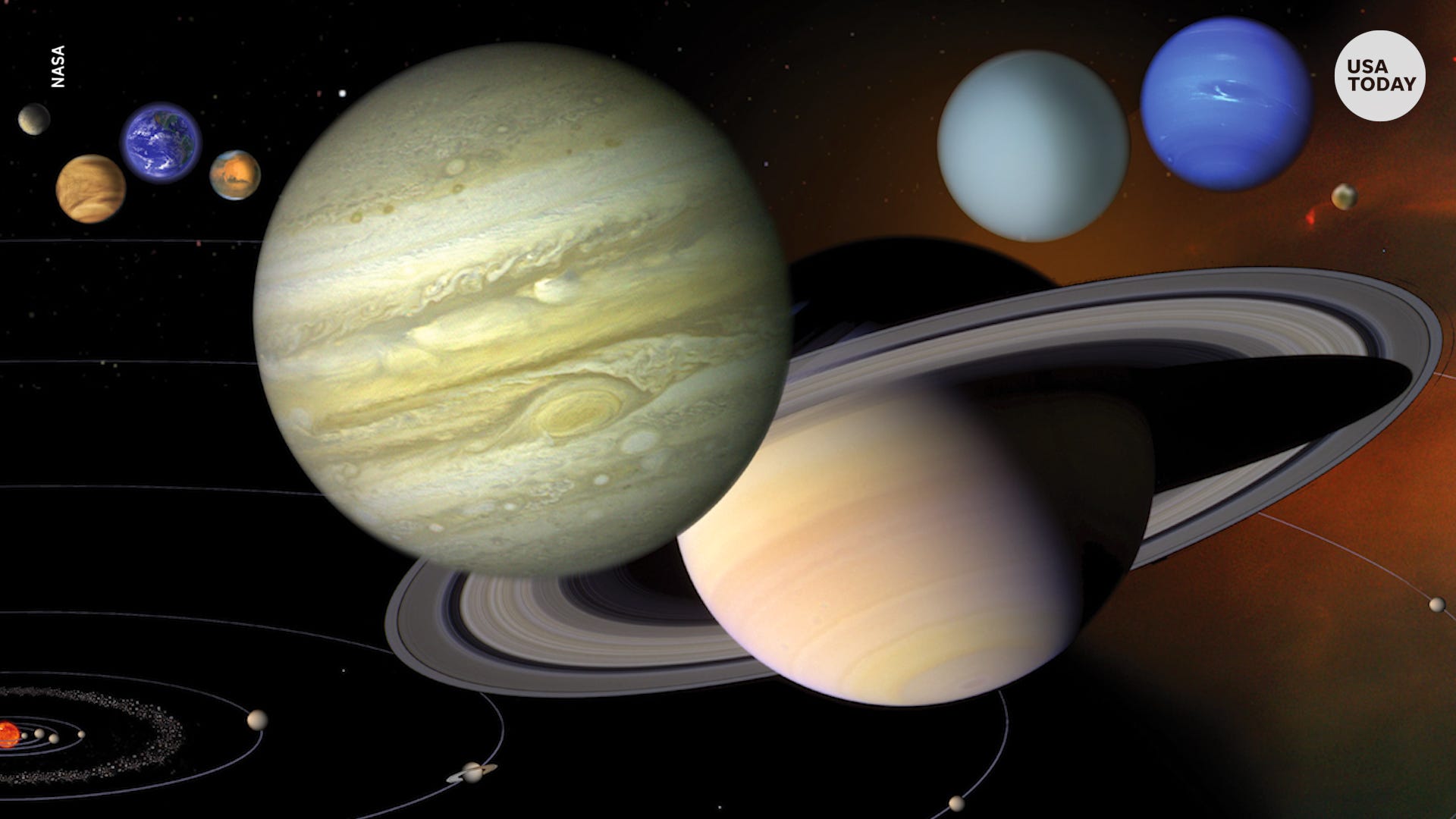 Its True Venus And Jupiter Can Affect Earths Climate - 