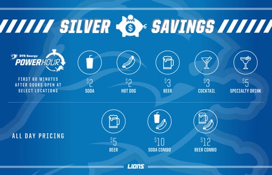 The pricing for concessions at Ford Field for Detroit Lions games in 2018.