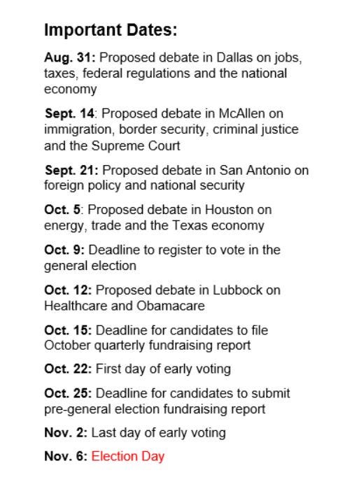 Beto Vs Cruz Stances Chart