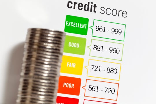 Protecting your credit score is important and not doing it will make it difficult or more expensive to borrow money.