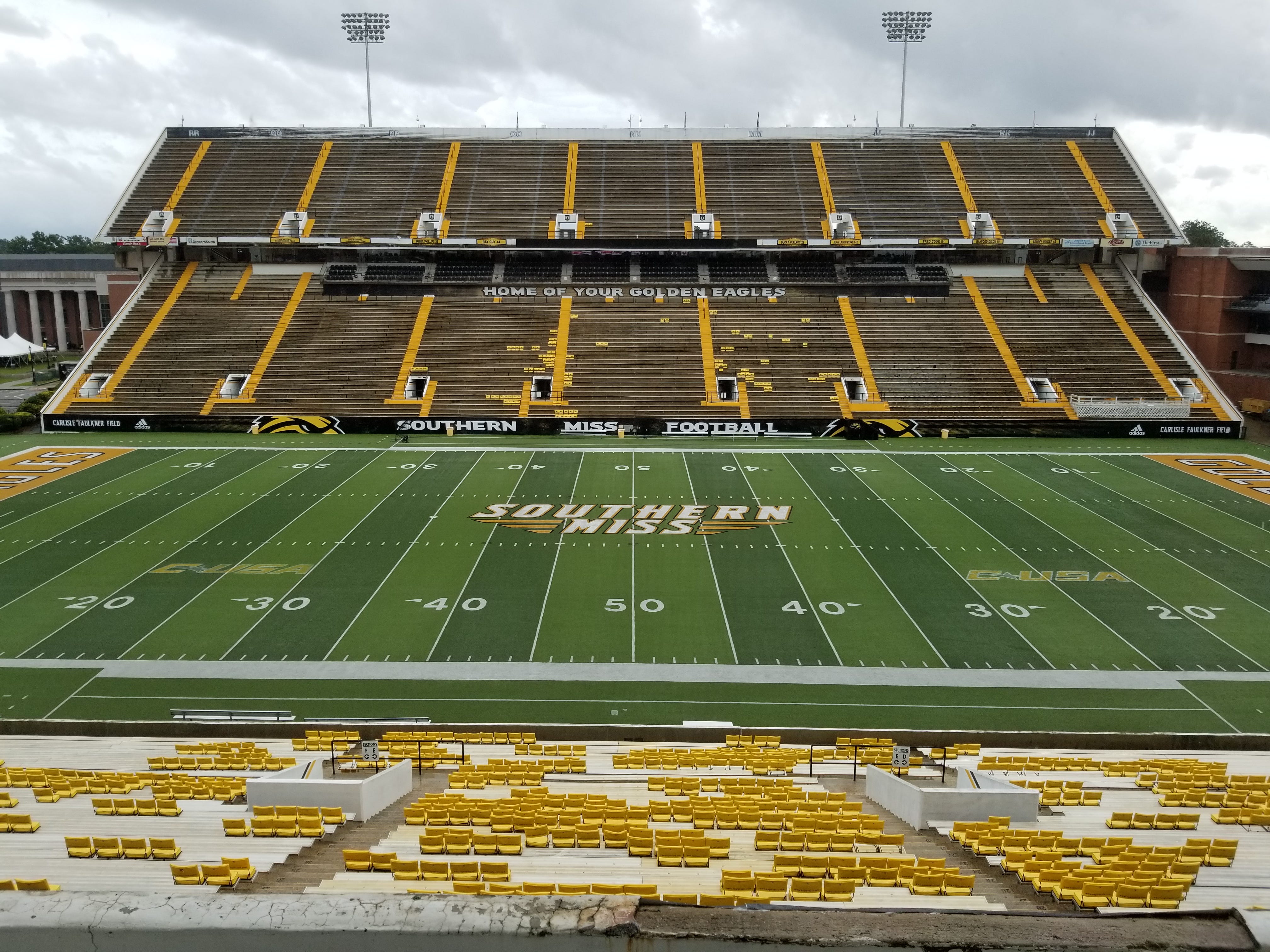 Southern Miss Football Depth Chart 2018