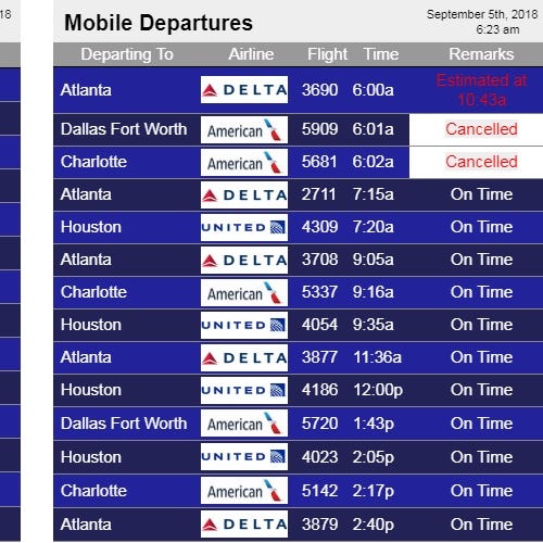 The flight-tracker page of Mobile Regional Airport showed mostly on-time flights for Wednesday, Sept. 5, 2018.