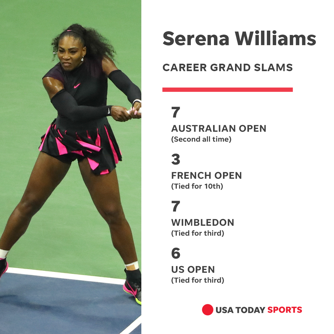 US Open Serena Williams dominates Anastasija Sevastova to reach final