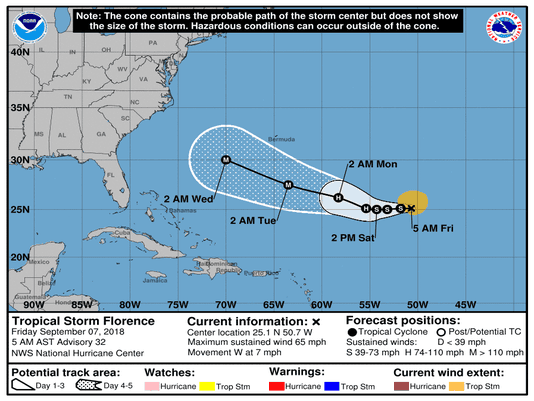 085212 5day Cone With Line And Wind