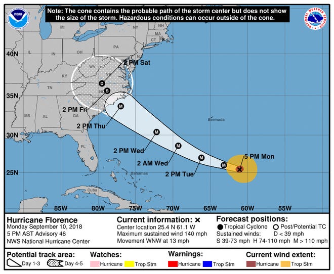 Hurricane Florence Now Category 4 Hurricane Isaac Heads To Caribbean Hurricane Florence Now Category 4 Hurricane Isaac Heads To Caribbean