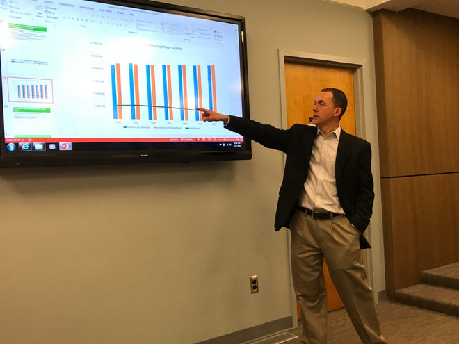 Farmington finance director Chris Weber explains some of the financial numbers that went into the city council's decision to seek a tax hike.