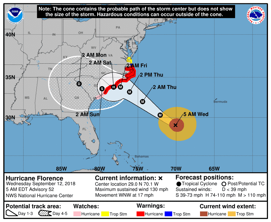 Hurricane Path Map