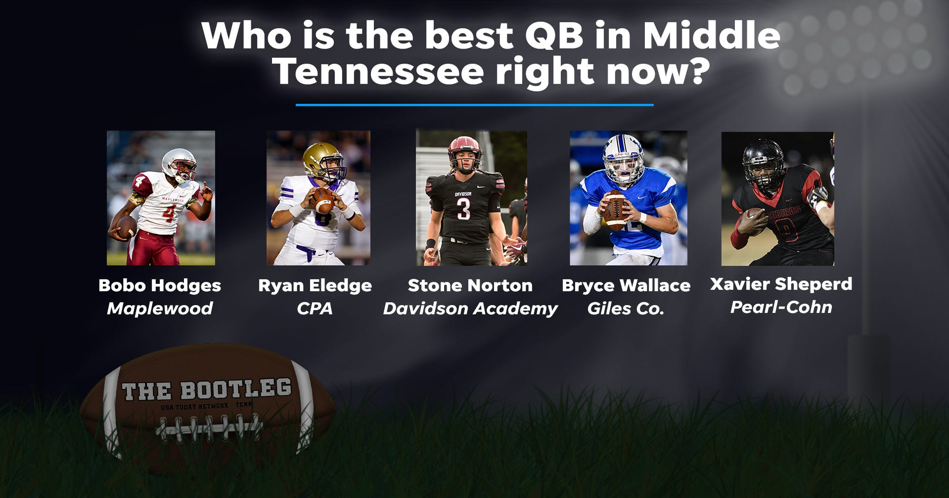 High school football Tennessee football scoreboard for Week 5