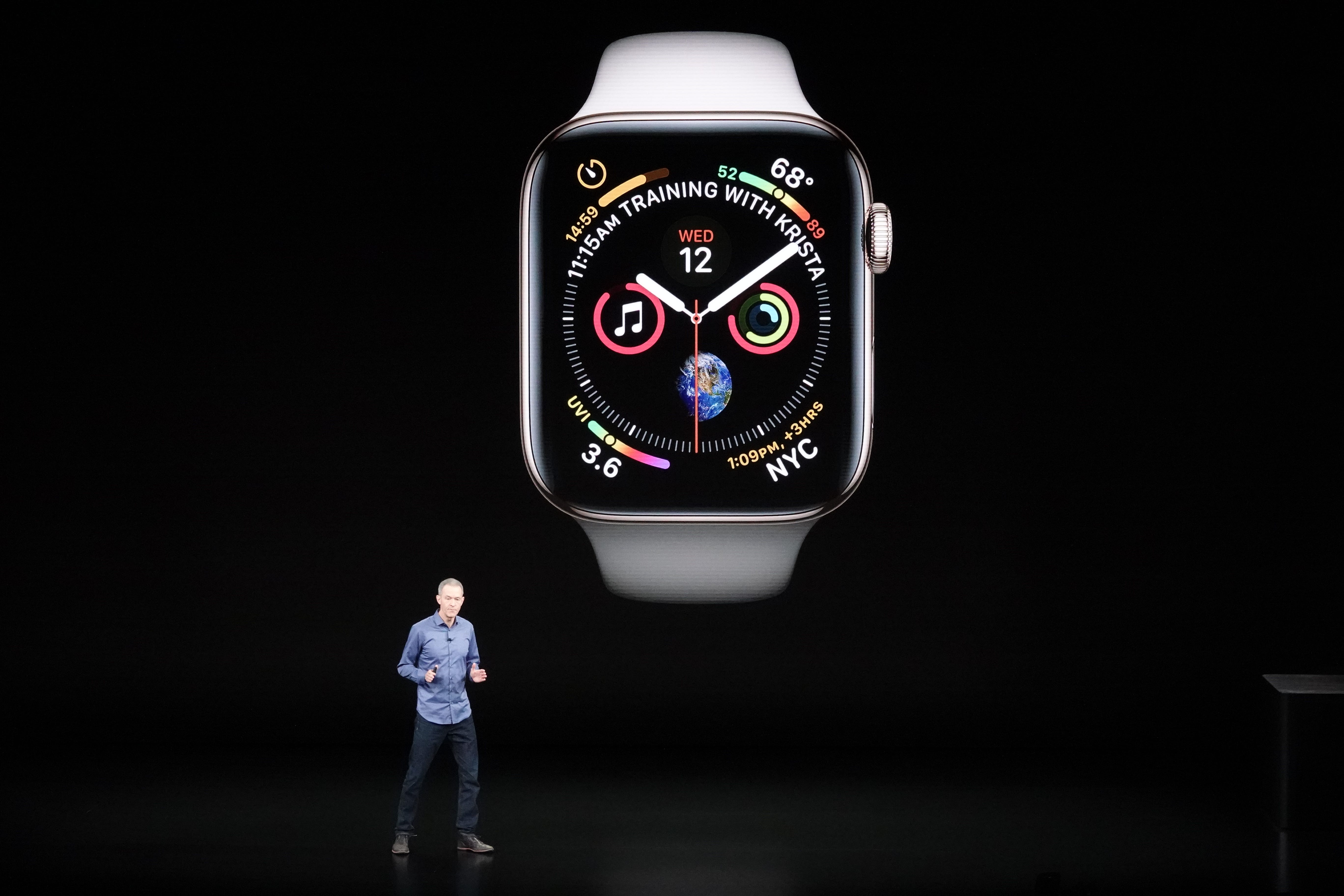apple watch 4 larger screen