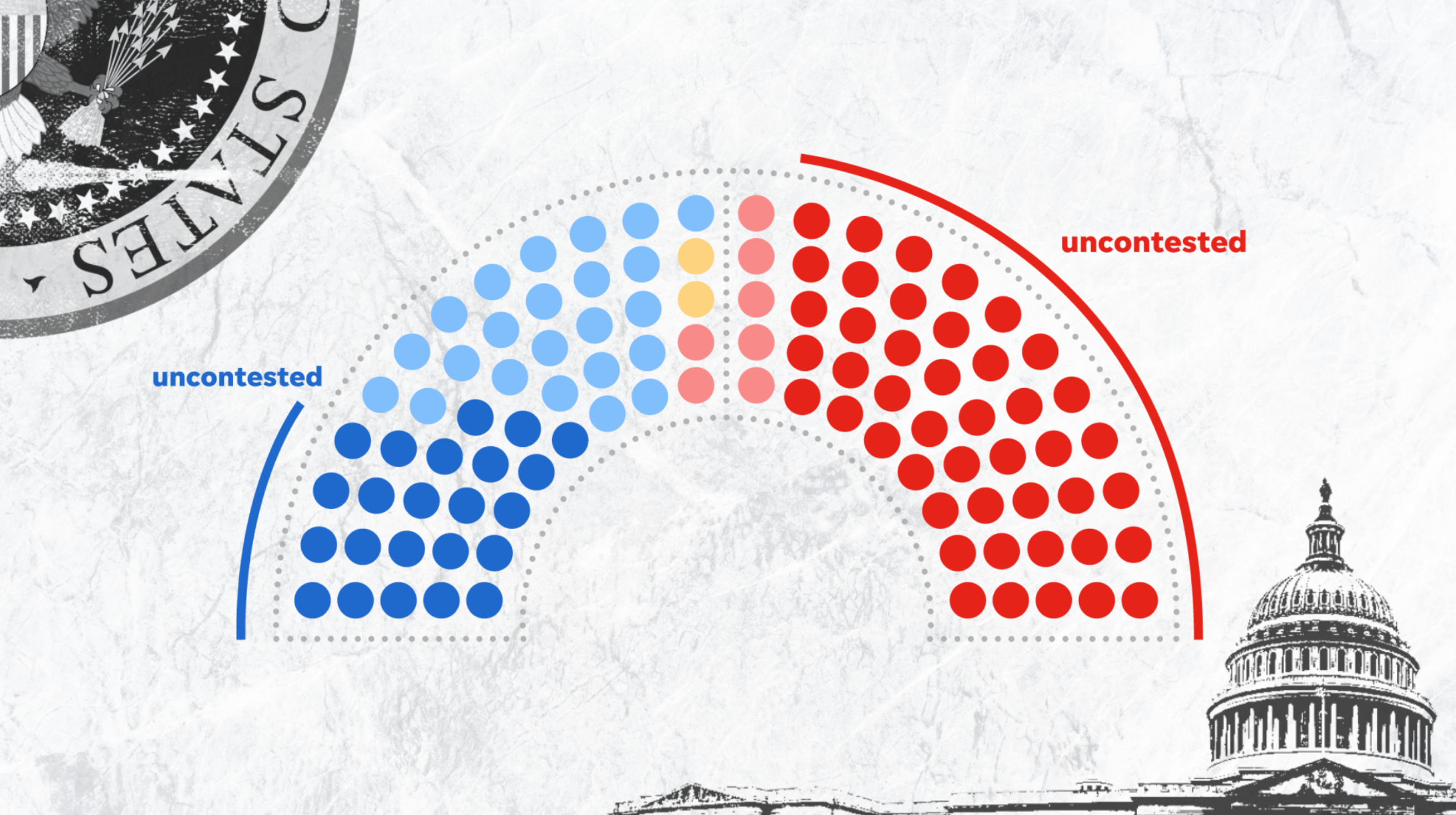 Why This Year S Midterm Elections May Be Unprecedented